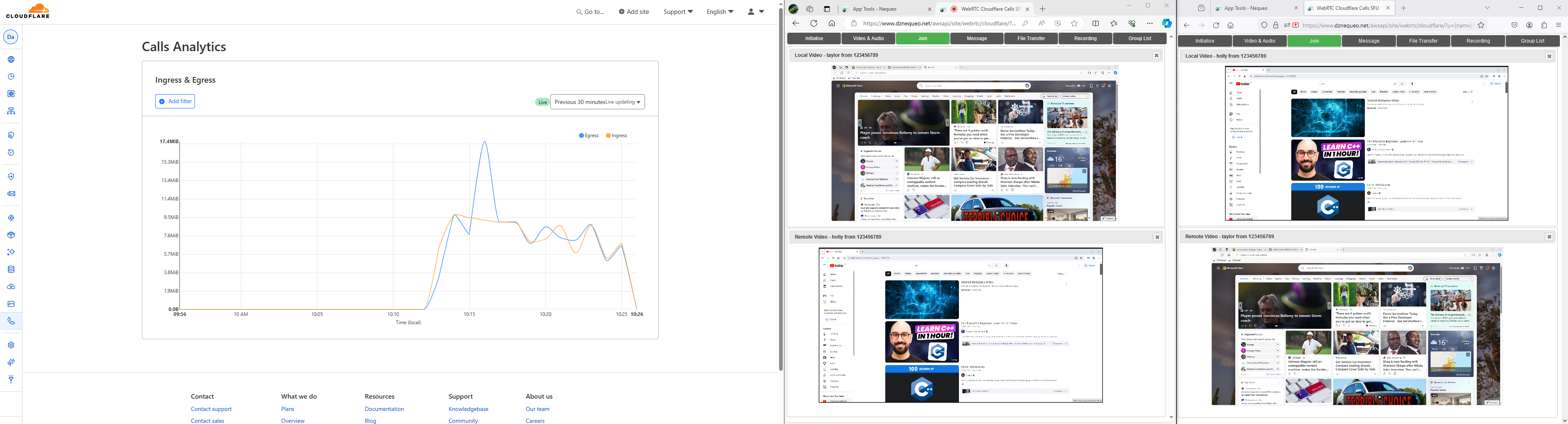 WebRTC Cloudflare Calls SFU: Demo