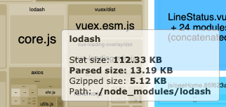 optimize_lodash_itself