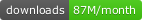downloads