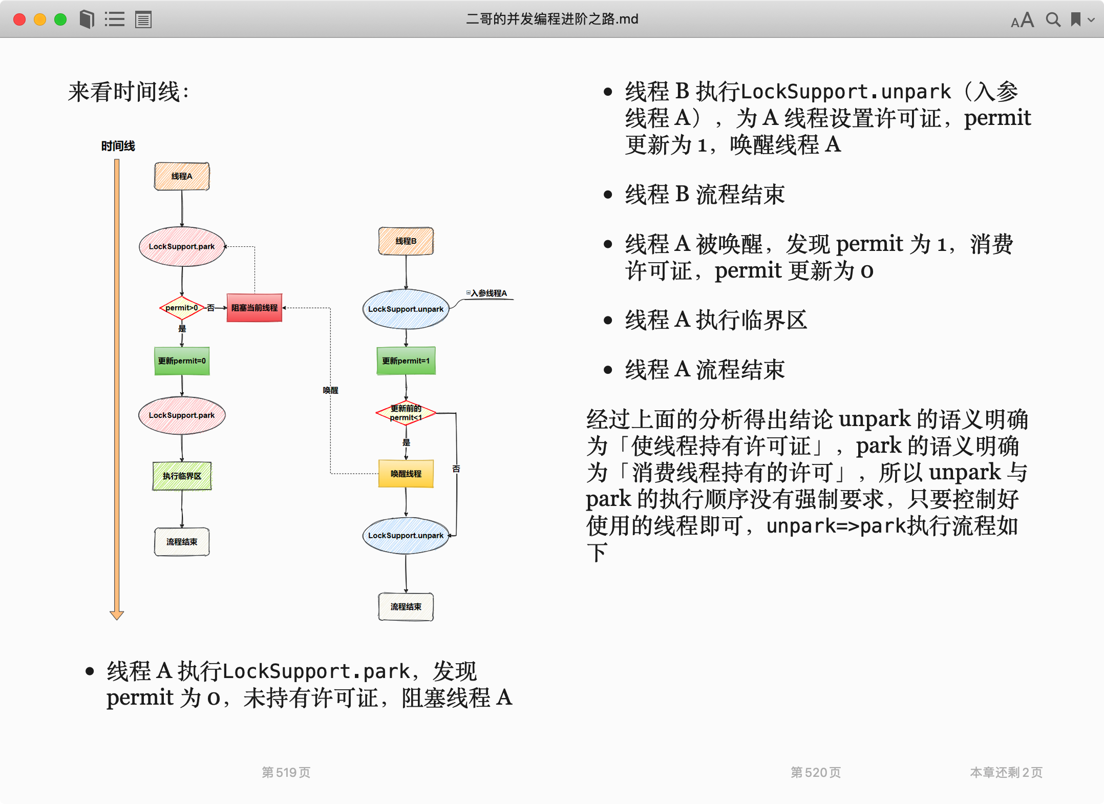 二哥的并发编程小册 epub 版