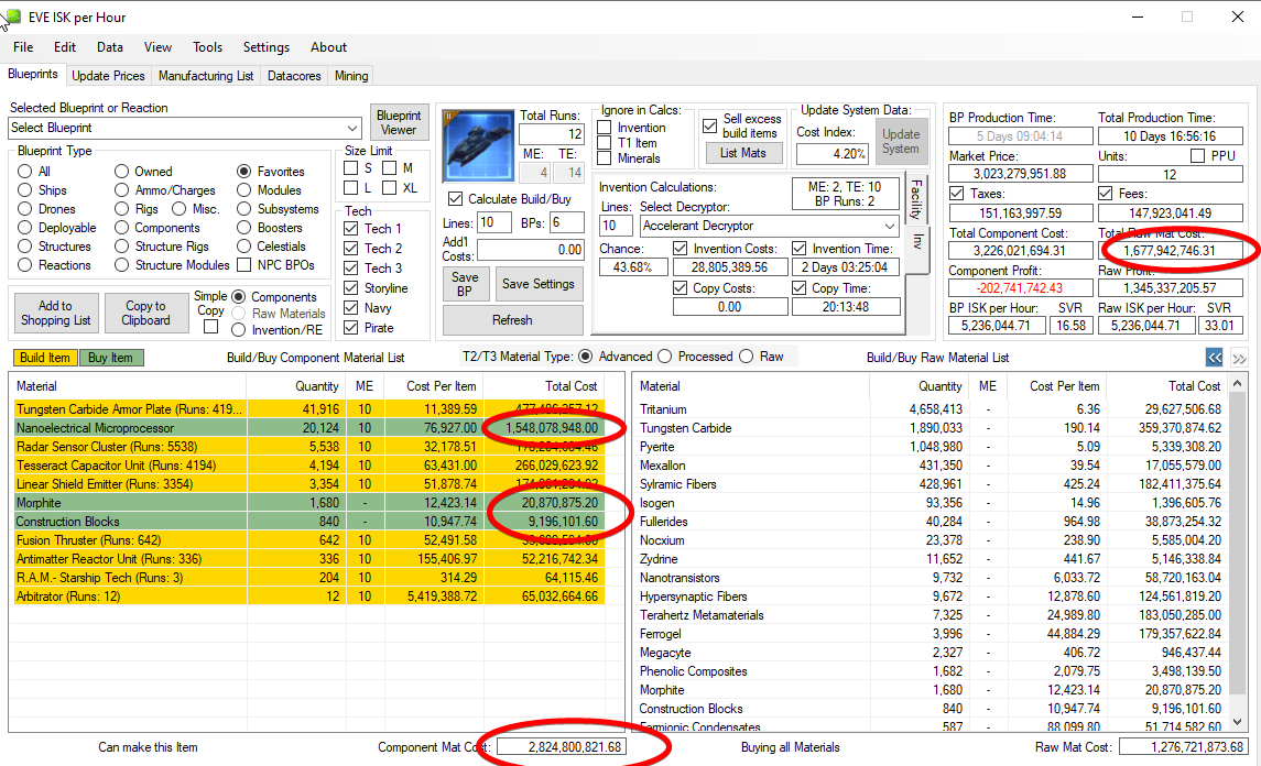 Nanoelectrical Microprocessor Buy costs