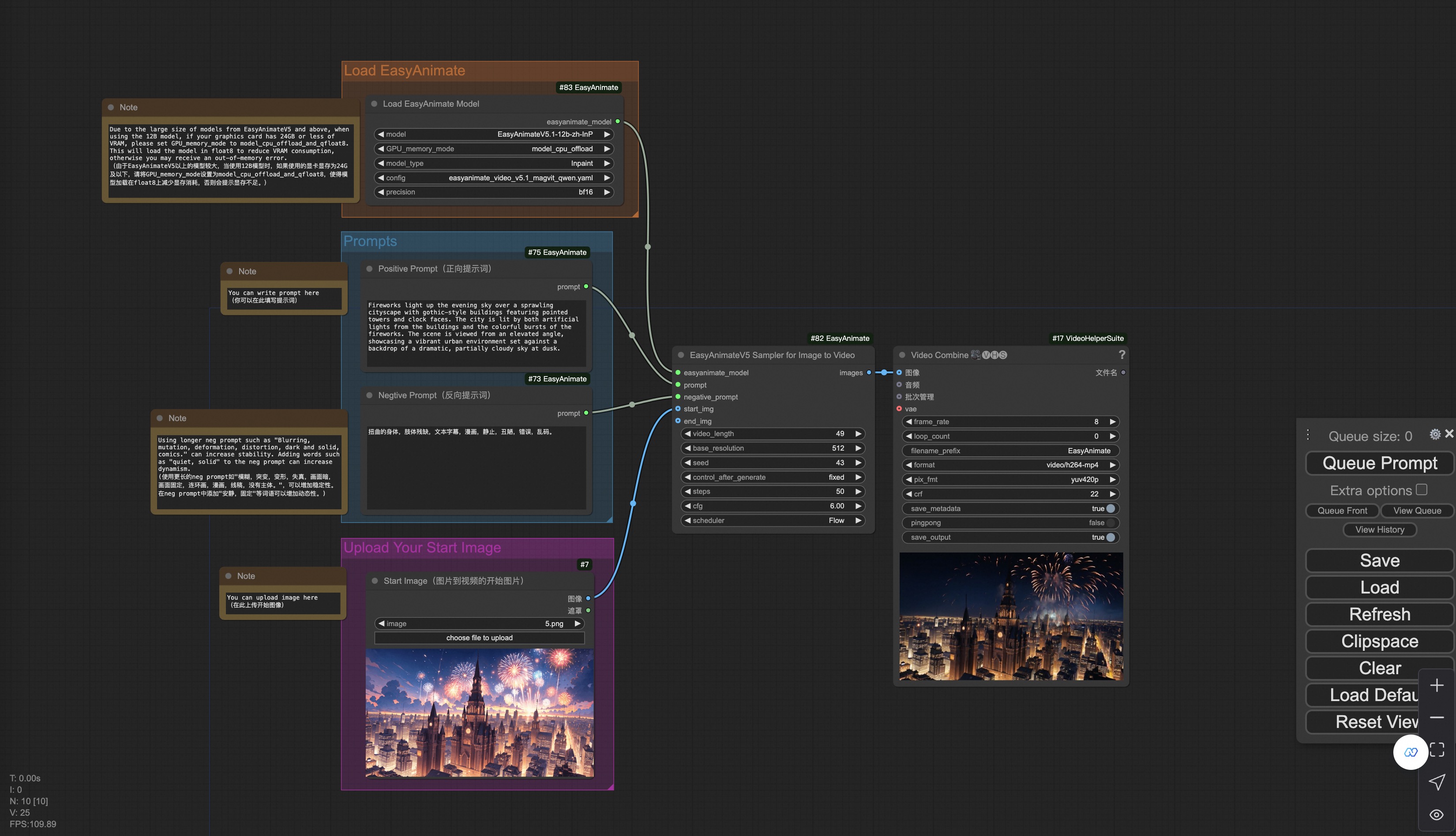 Workflow Diagram