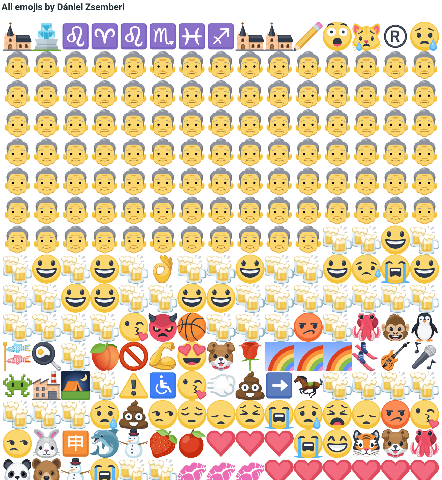 Emojis cut