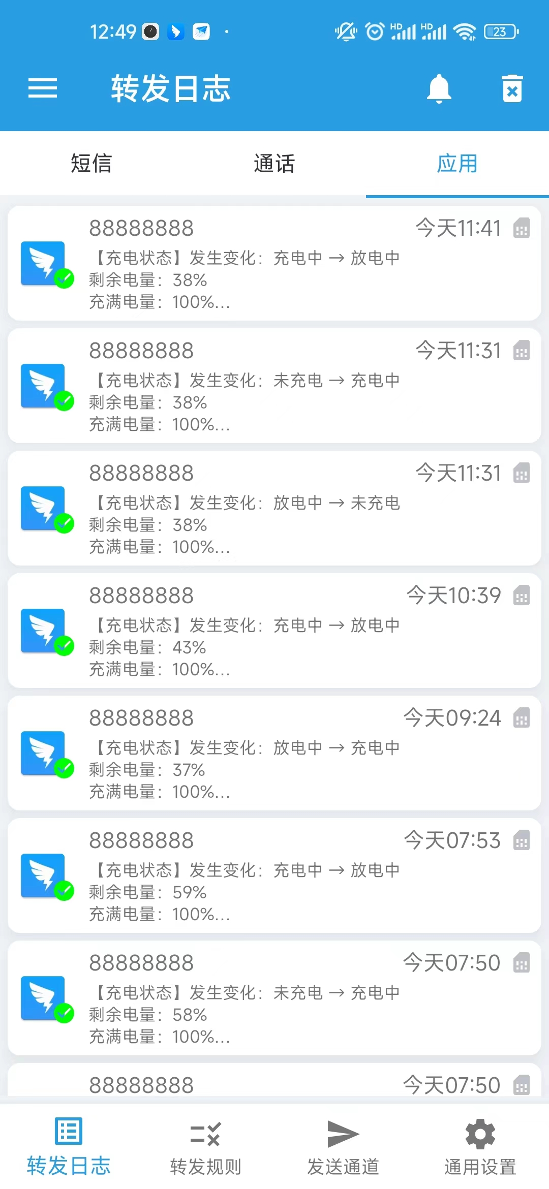 转发日志列表