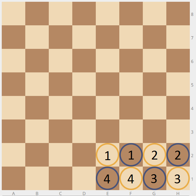 Bishop placement image