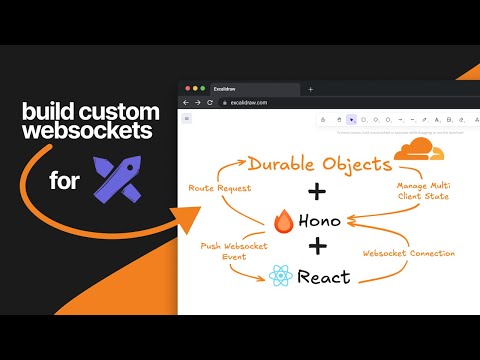 Watch the demo video