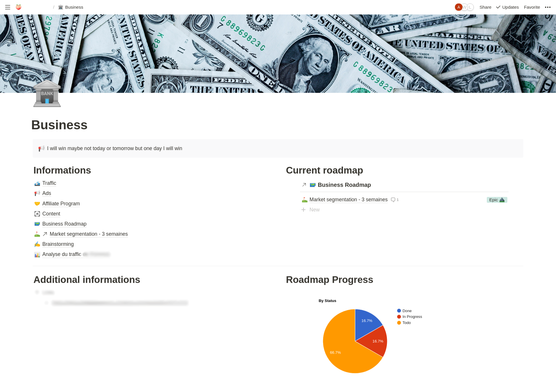 Business Dashboard