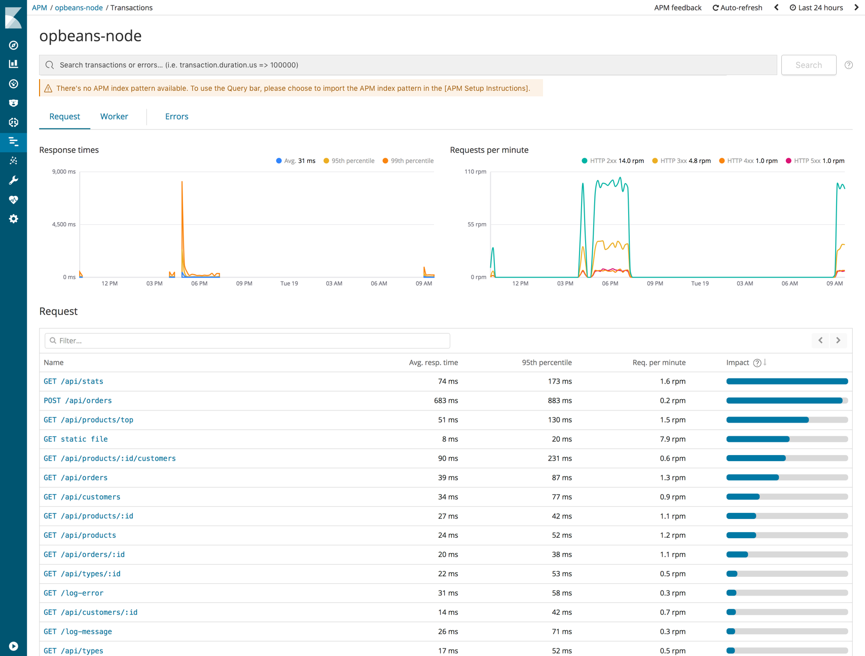 apm-query-bar-import-index-pattern (disabled query bar).png