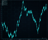 @lightningchart/lcjs - npm