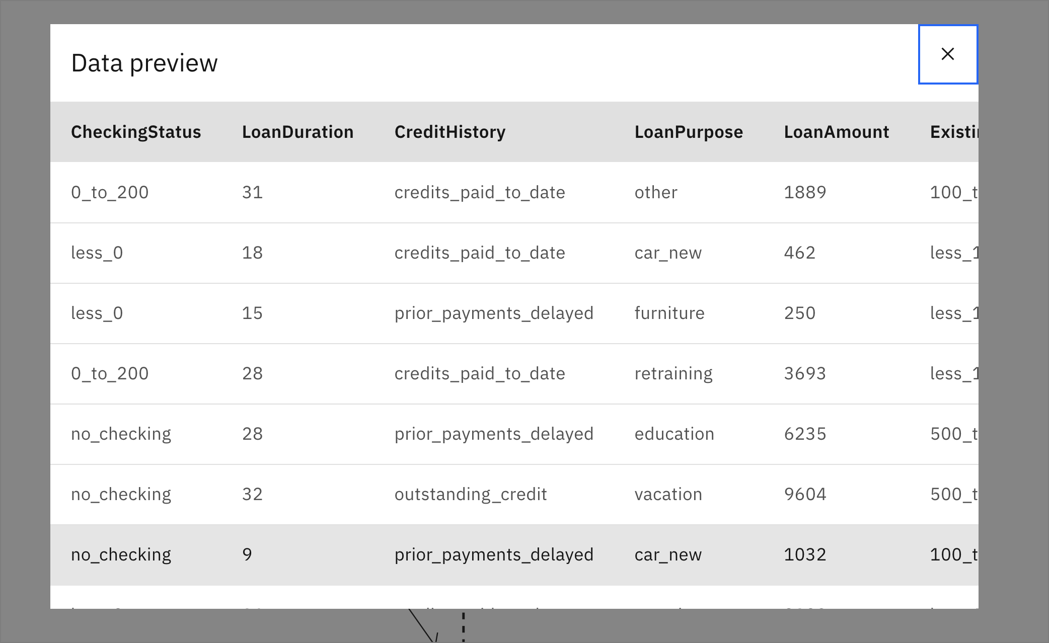 Preview Random Forest result