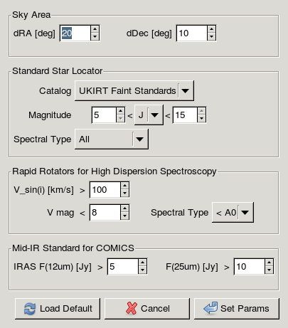 Std_conf