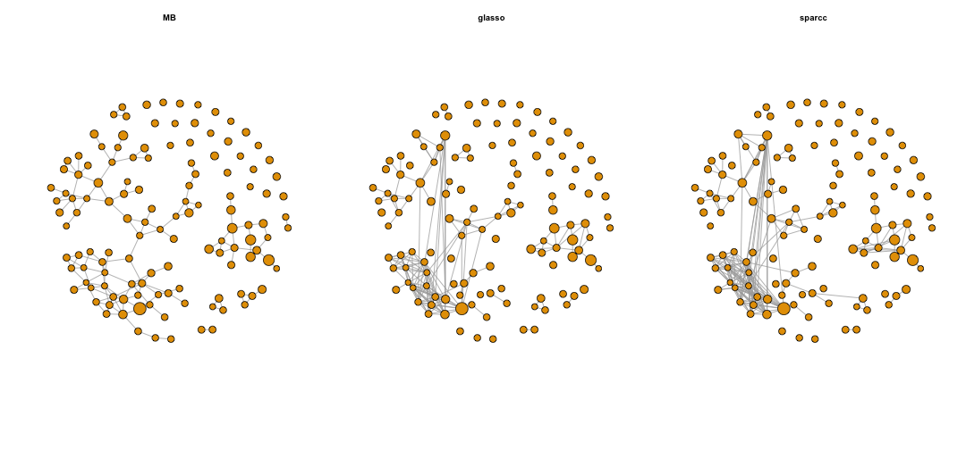 plot of chunk unnamed-chunk-7