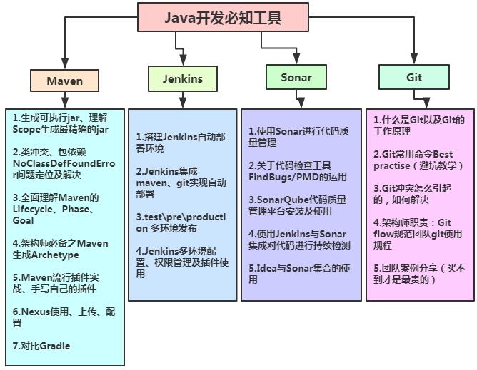 输入图片说明