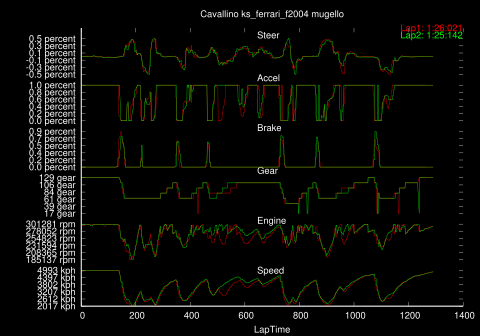 multiple-plots-1.png