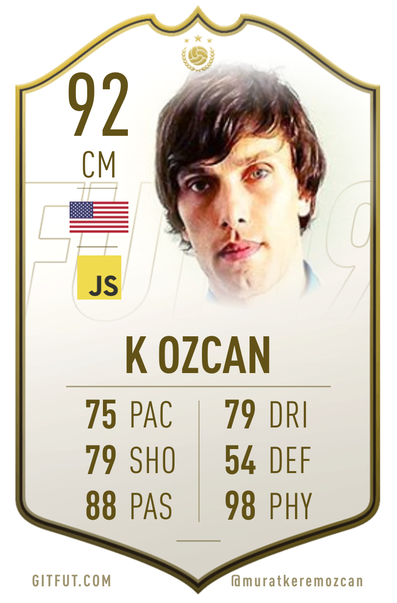 Murat K Ozcan — 91 ICON GitFut Card