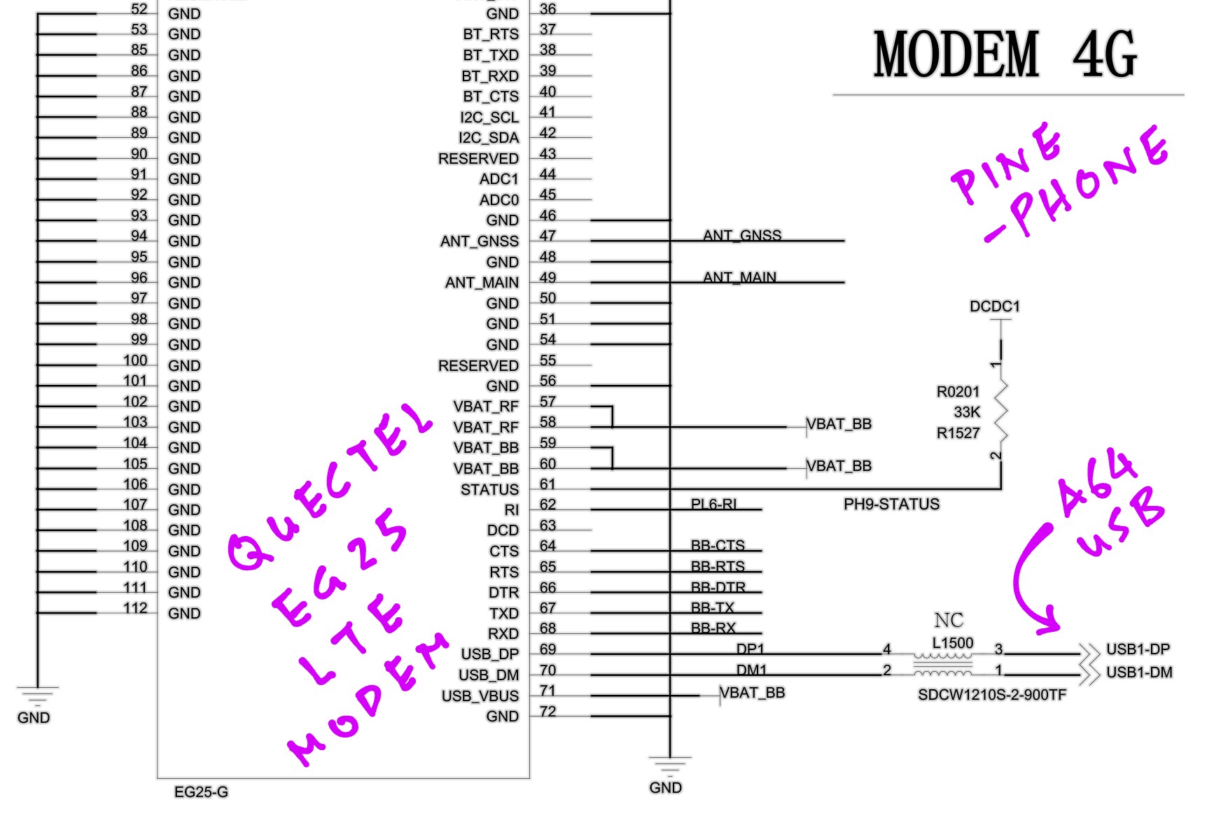 Quectel LTE Modem in PinePhone