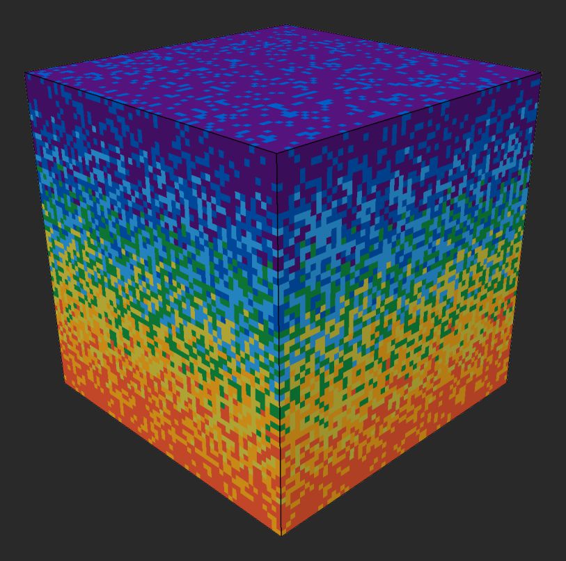 Example of a 'Noise' value of 40