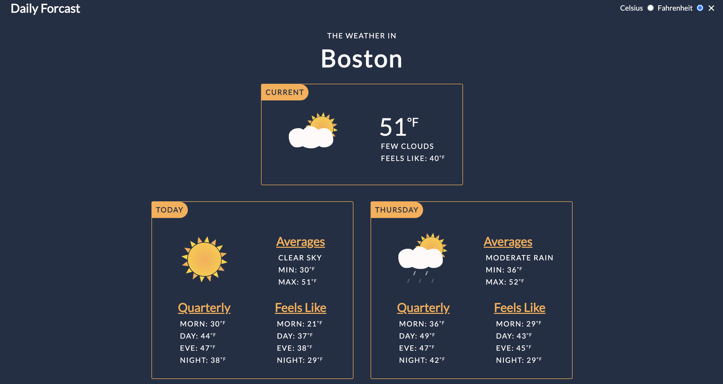 weather forecast for boston