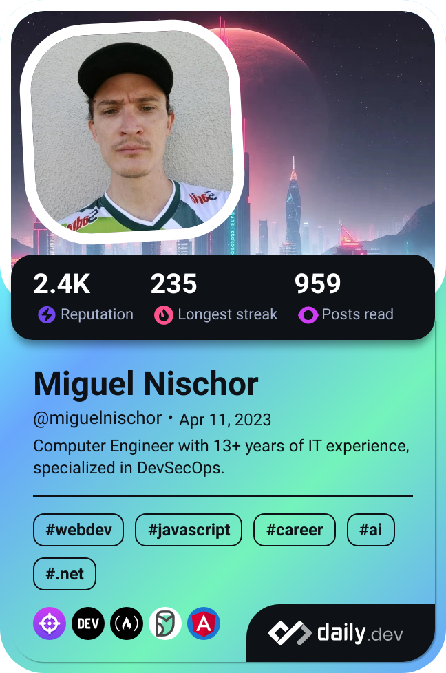 Miguel Nischor's Dev Card