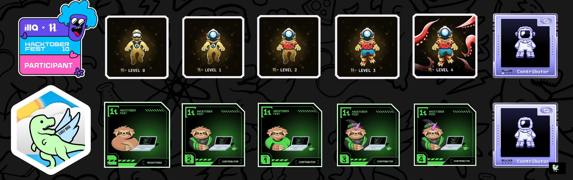 An image of @capnmav77's Holopin badges, which is a link to view their full Holopin profile