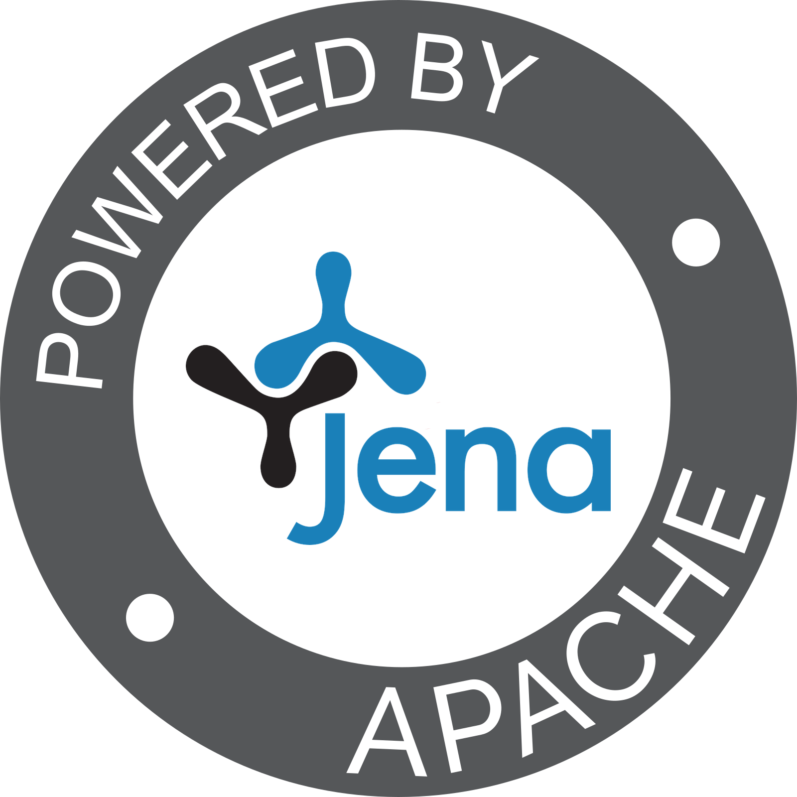 Powered by Apache Jena