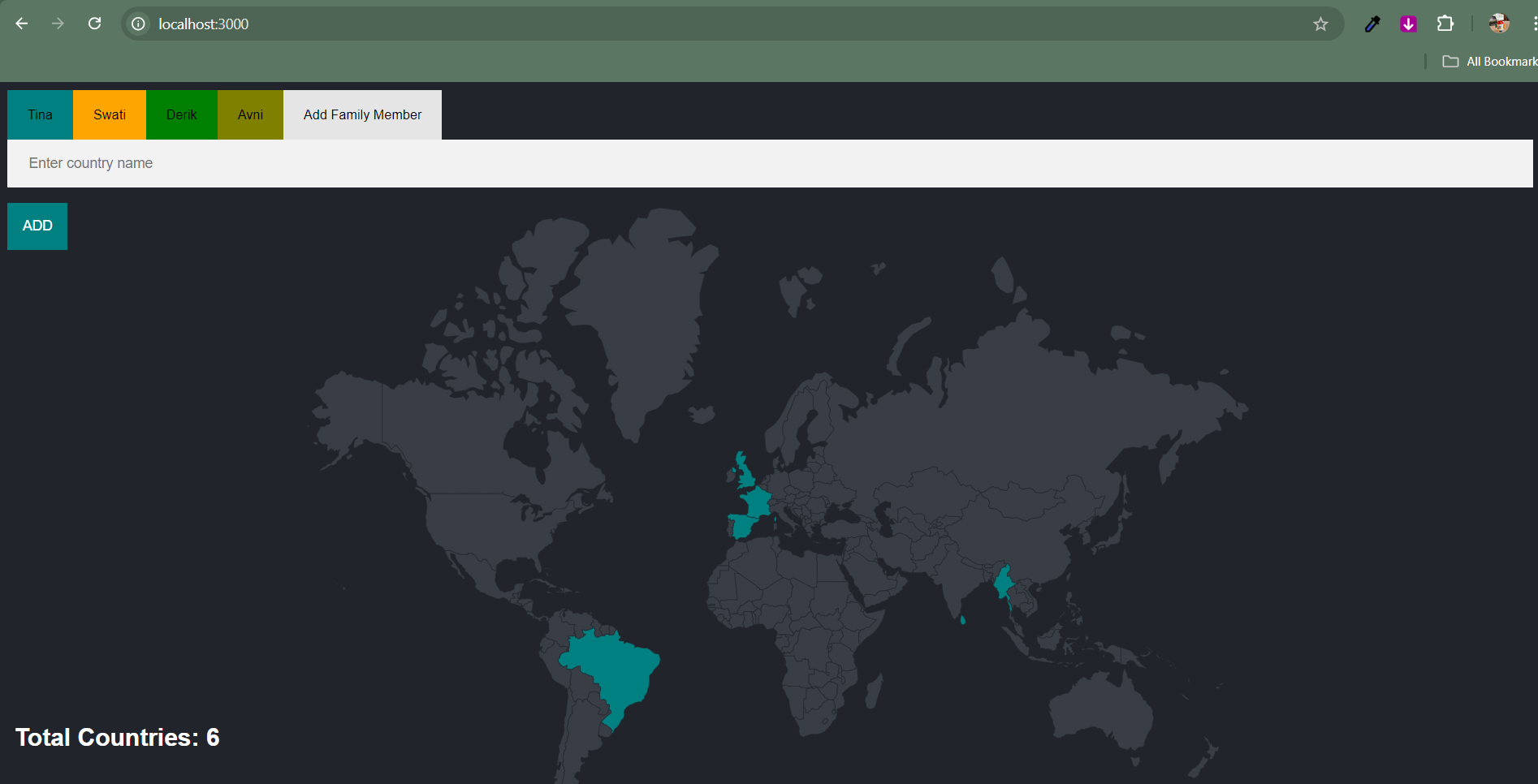 GitHub - swatified/Family-Travel-Tracker: Family Travel Tracker is a ...