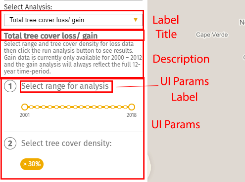 Analysis Module