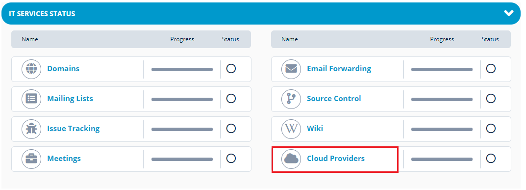 Cloud Providers