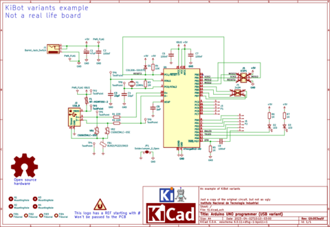 USB variant