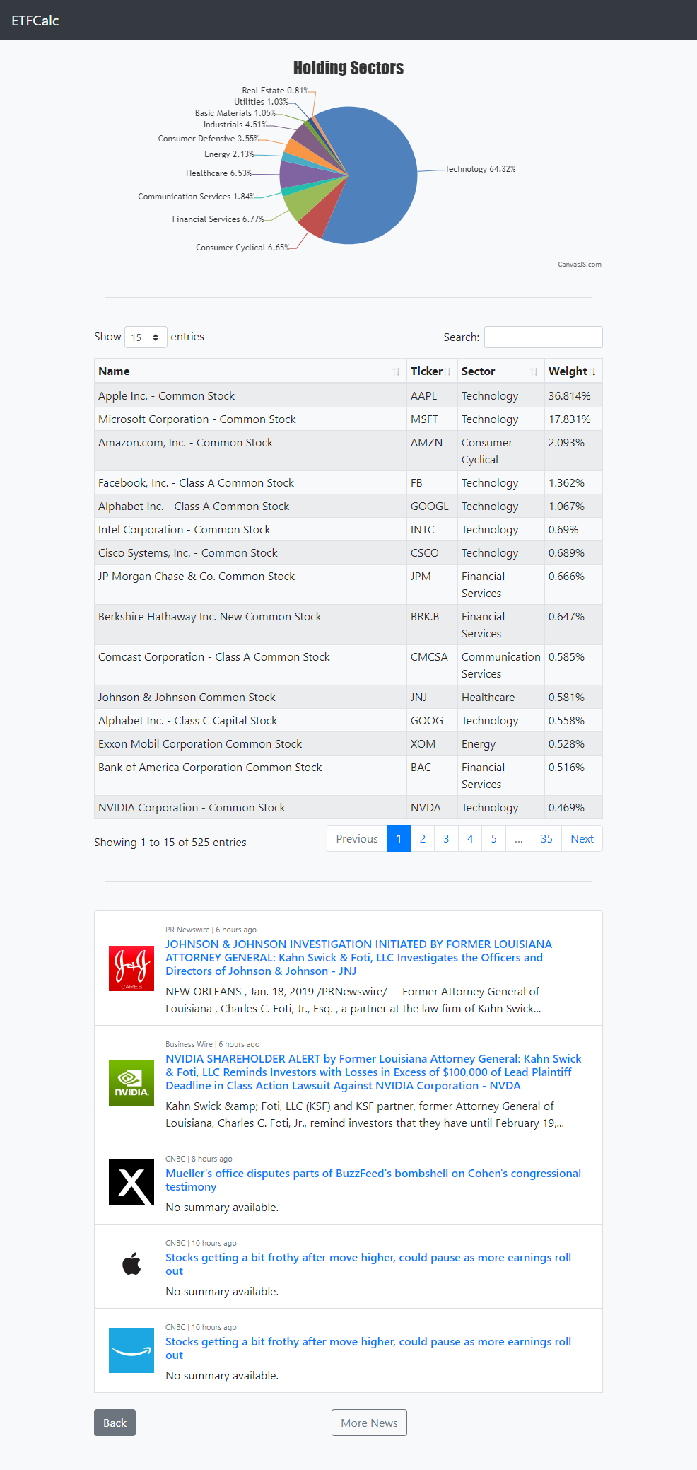 Output page