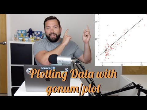 justforfunc #34: Plotting Data with gonum/plot (ML4G #1)