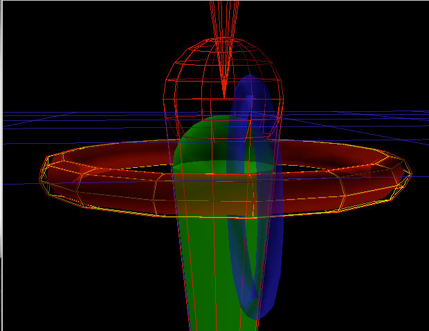 Toroidal Paradox