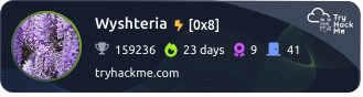 Wyshteria's TryHackMe Image Badge