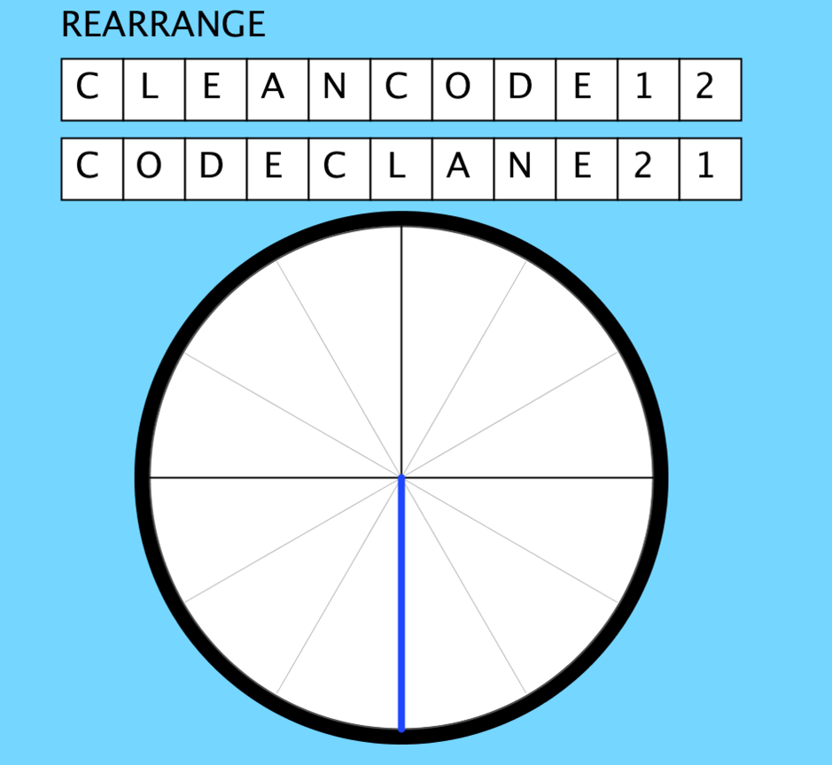 Random colour circles