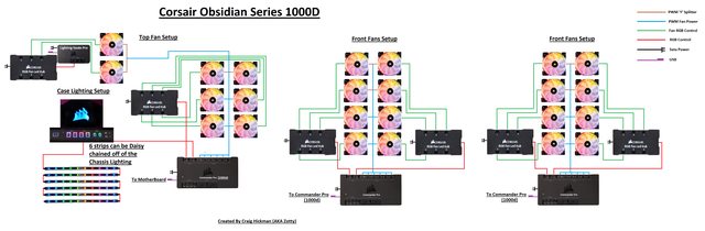 Corsair Obsidian Series 1000D