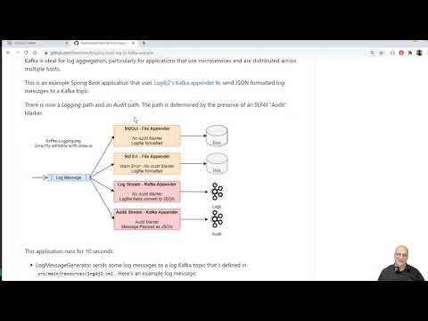 Java Logs and audit to Kafka via Logging - Part 1