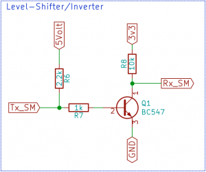 invert-and-level-shift