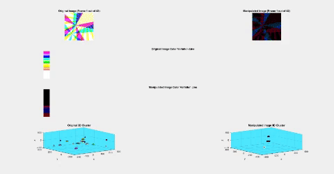 GIF showing how an example of a short video ran through our program