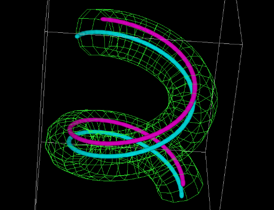 spiral with ROI