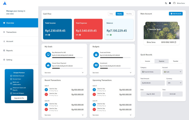 October Dashboard