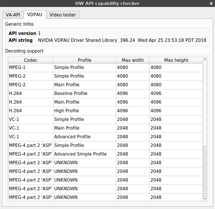 HW decoding checker