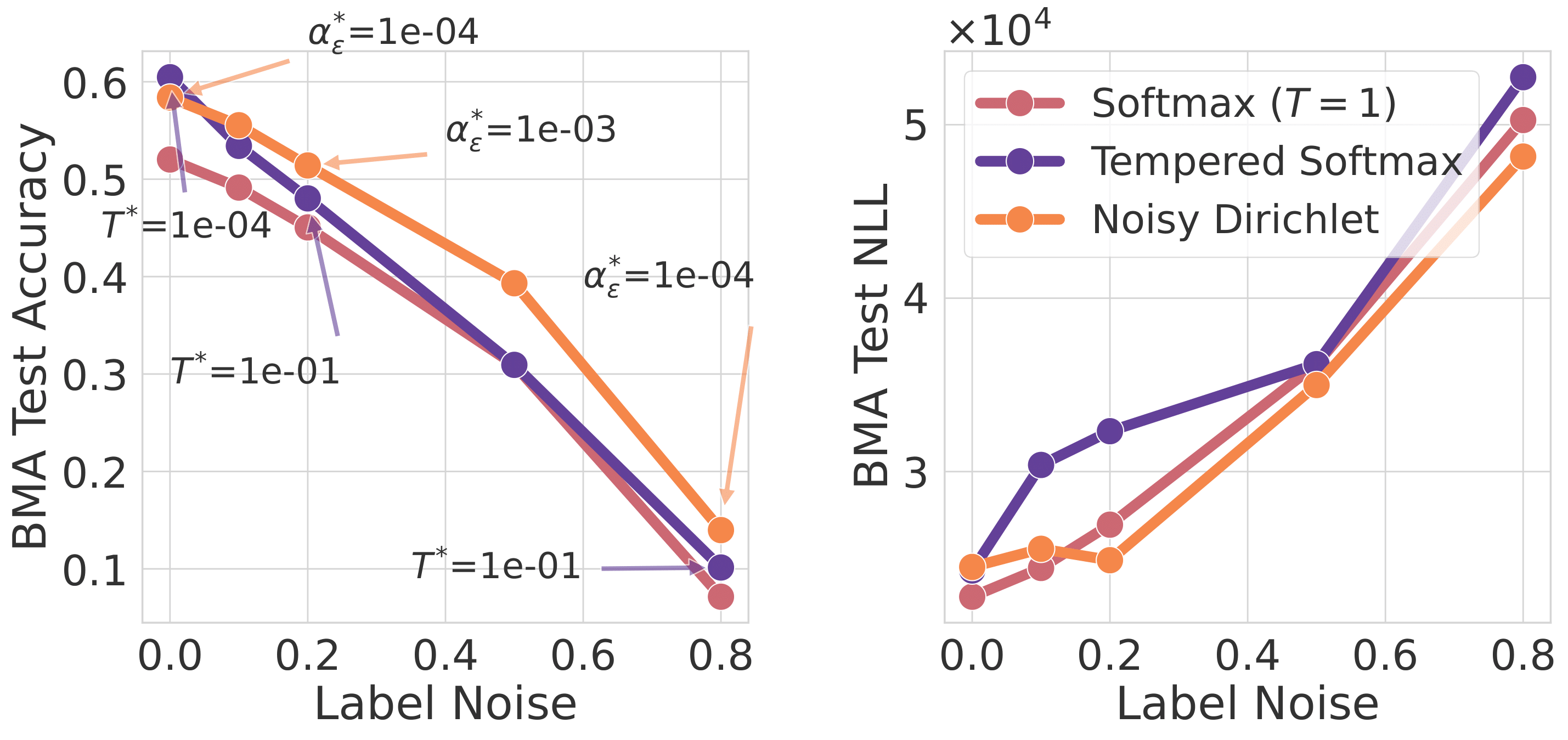 Tiny-Imagenet