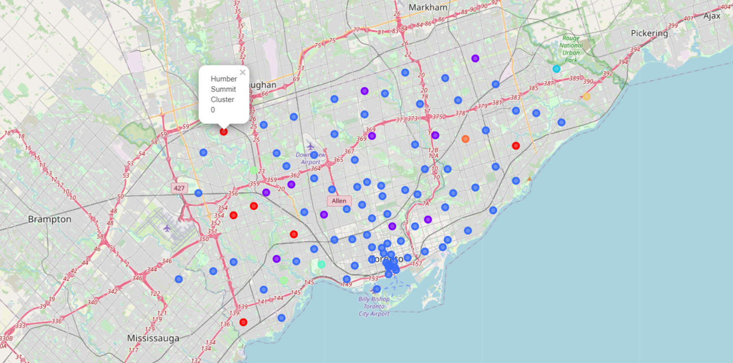 Map for clustered data