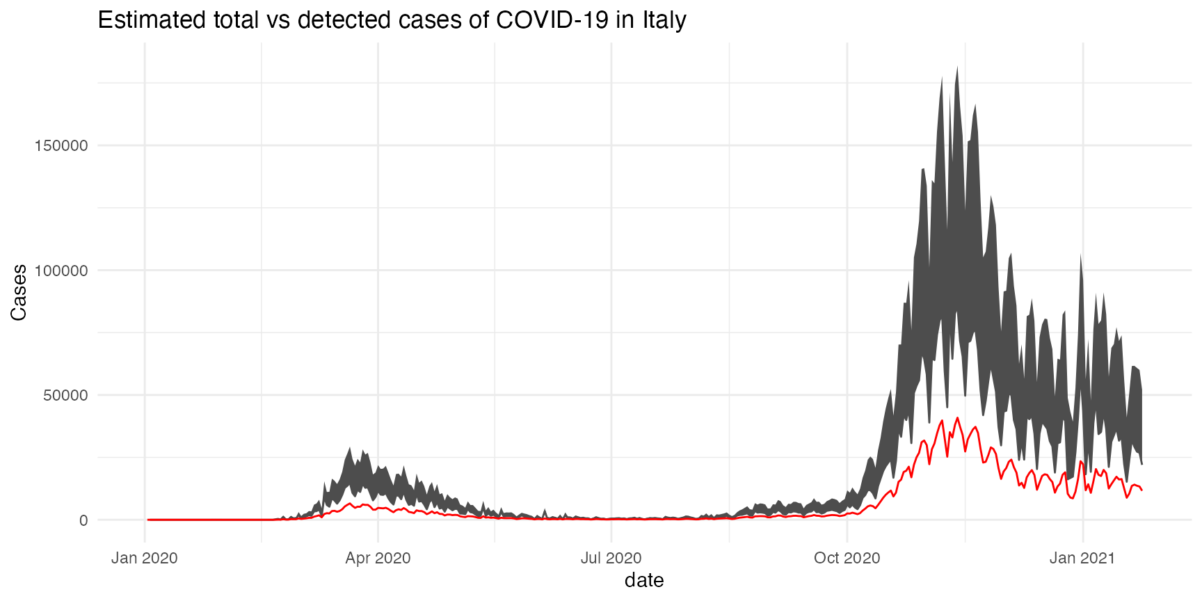 example_figure