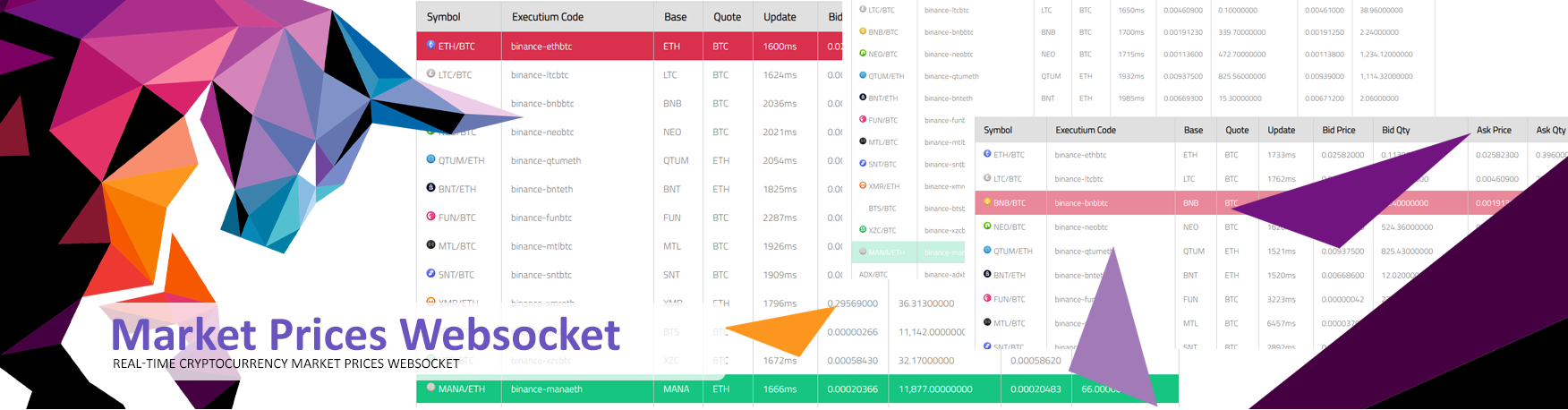 Real-time crypto market prices websocket