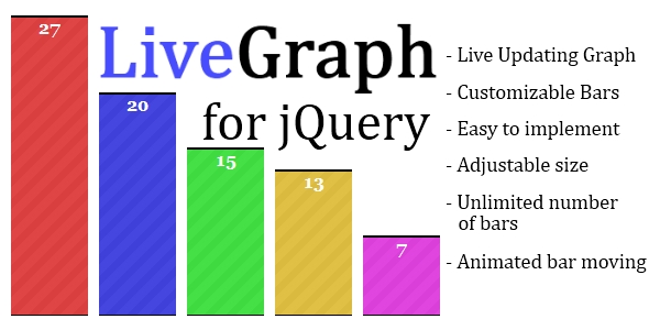 LiveGraph