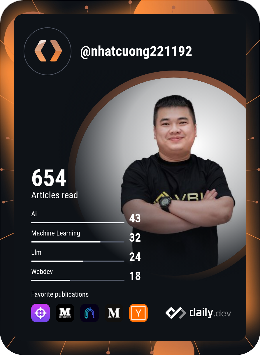 Vo Nhat Cuong's Dev Card