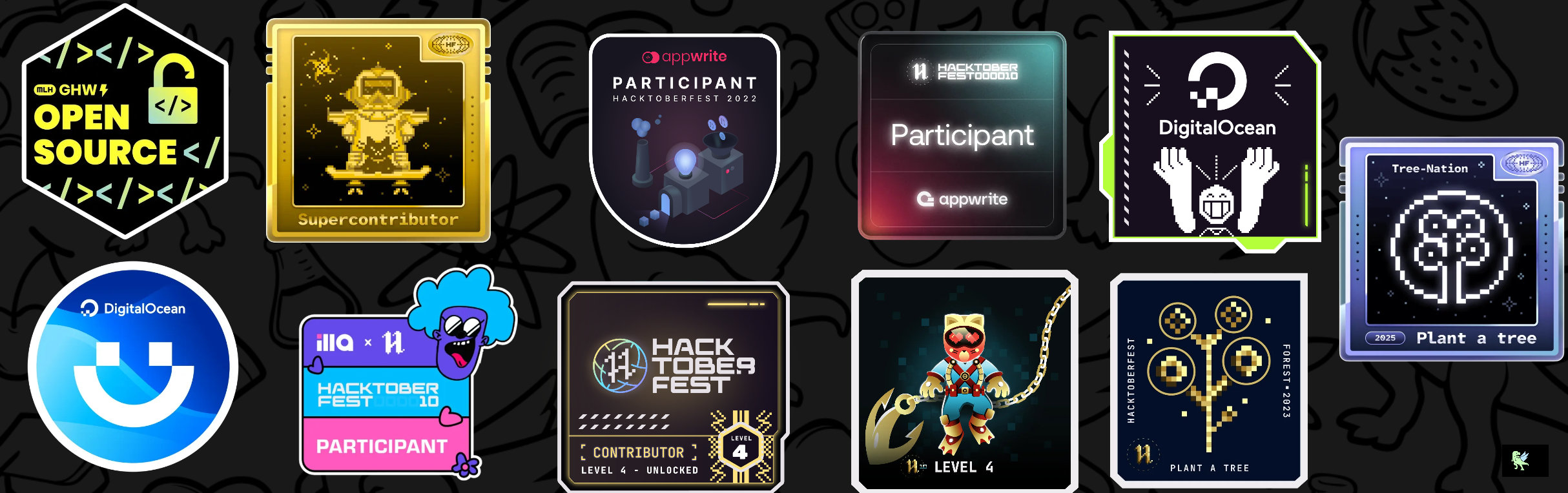 @hiverkiya's Holopin board