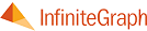 InfiniteGraph