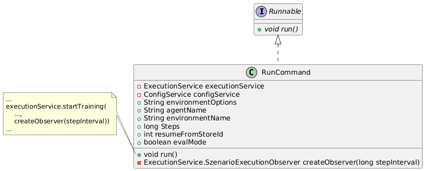 Post Extract Method